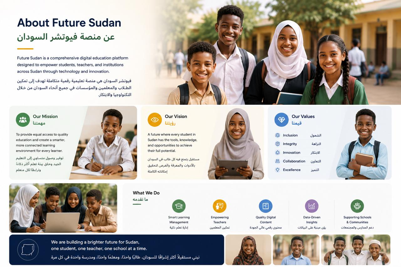 Vision Asset