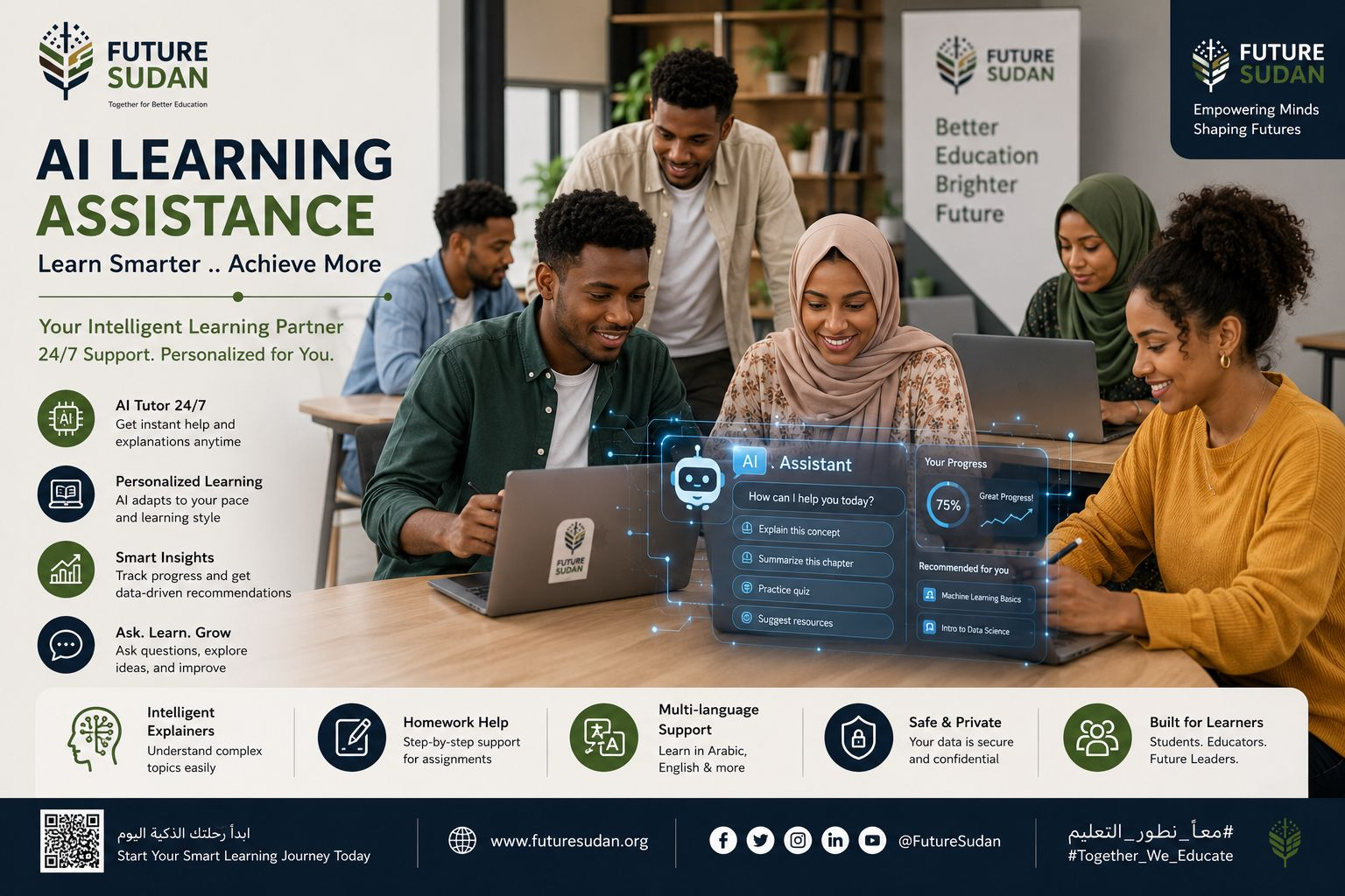 Future Sudan Educational Recovery Asset